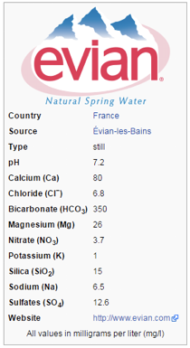 Evian water label